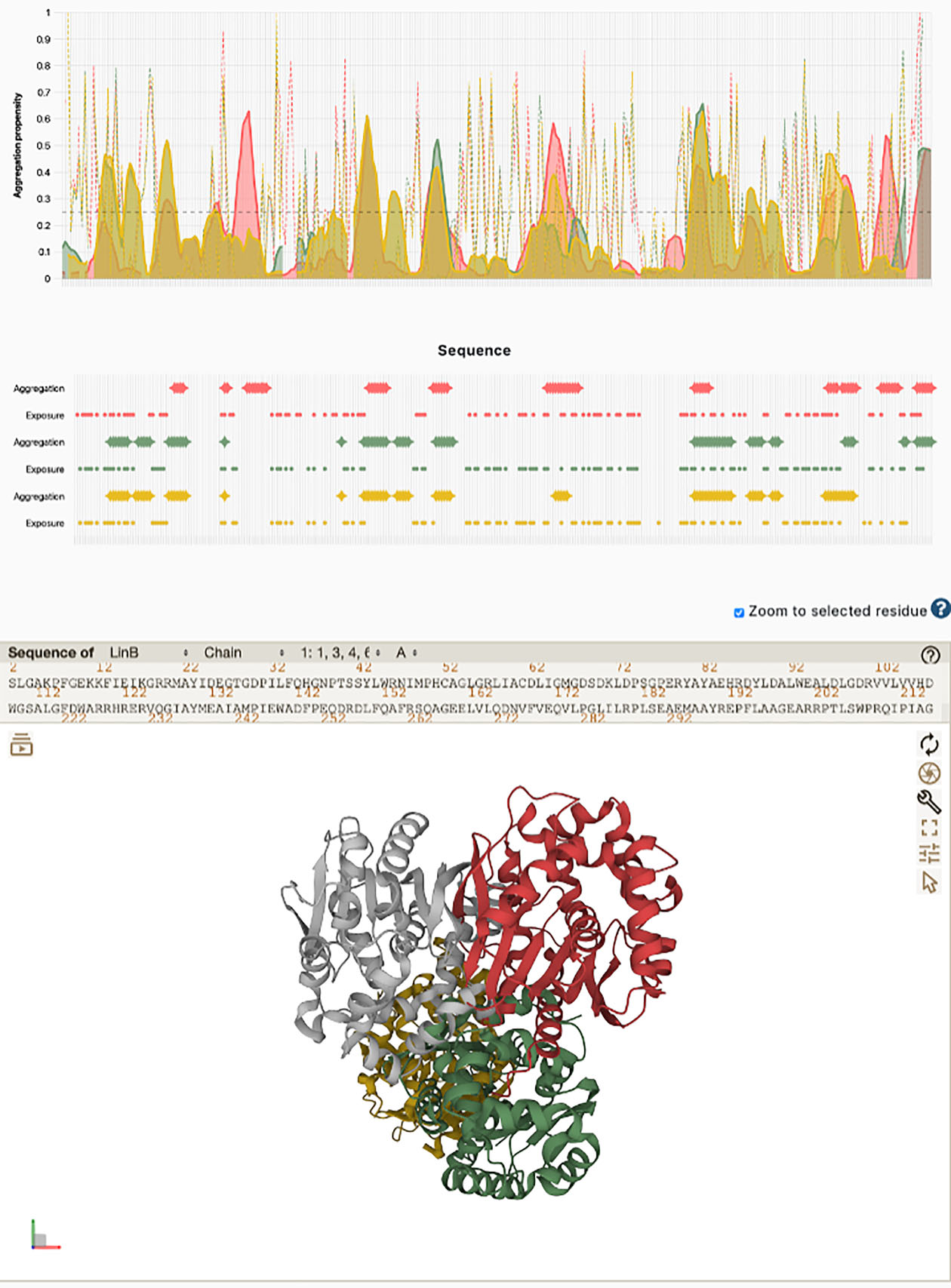 AggreProt: a web server for predicting and engineering aggregation pron eregions in proteins